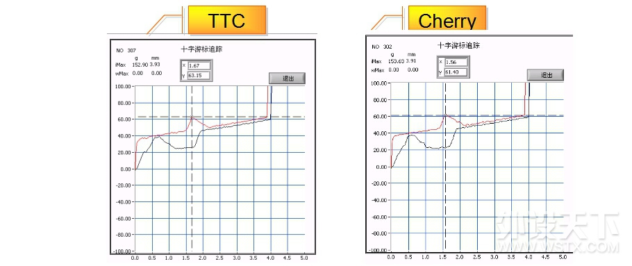 ׻еCherryڲ桪Ტ