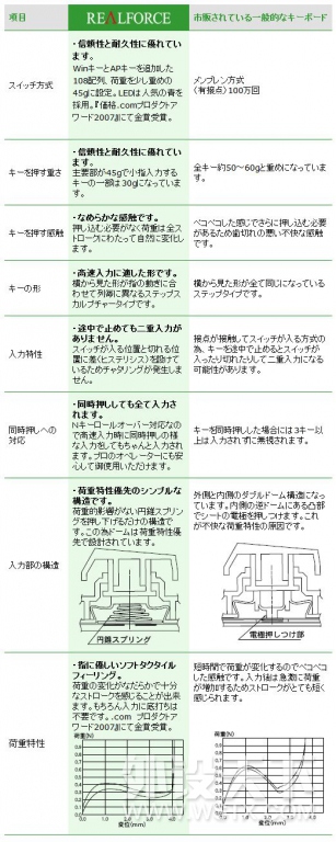 ȫ��30g�ǲ�������ļ����ˣ�