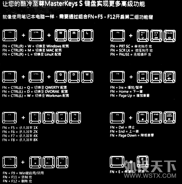 ������һ��ԭ������ ���Ա���̨��Ŀ��� PBT��ñ����ǹ87 V2 ����