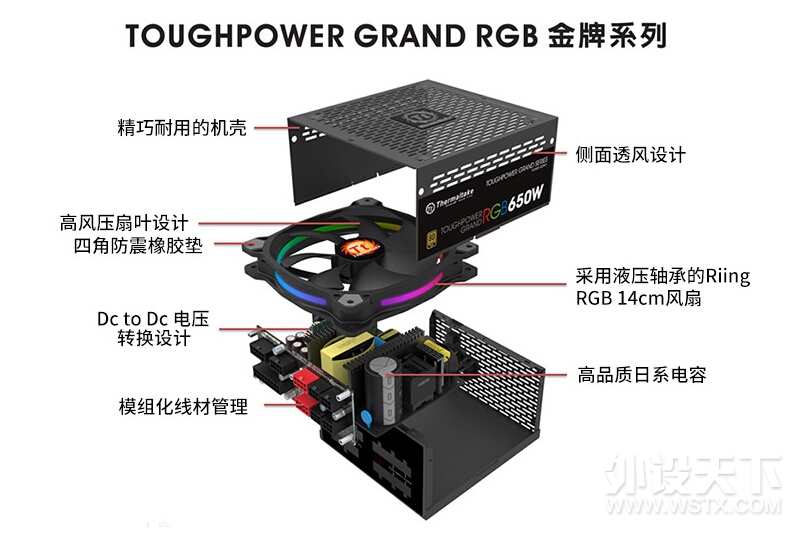 RGB��Դʲô����Tt Toughpower Grand RGB 650W��Դ��������