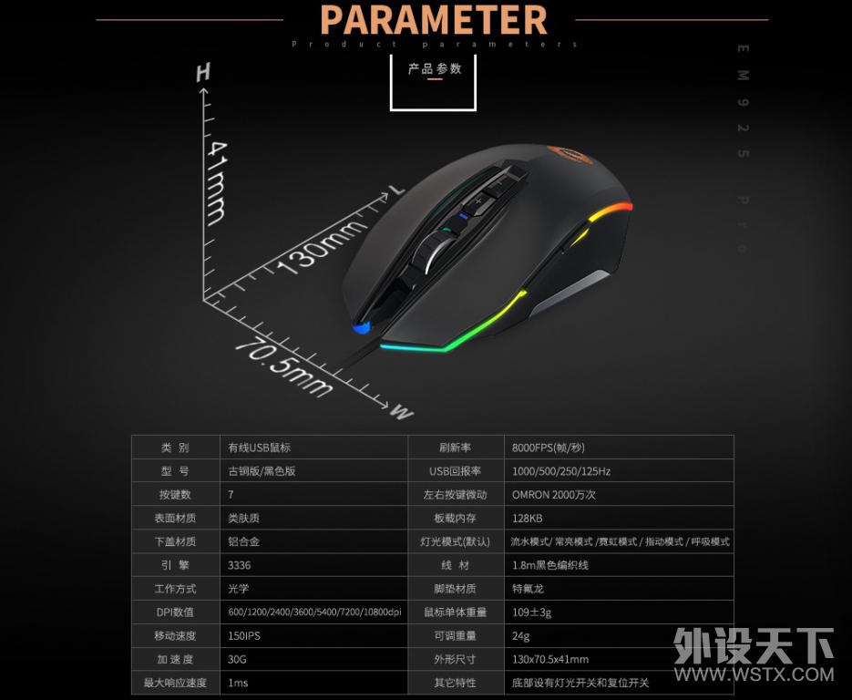 ������ʵ����Խ���䣺�����EM925 Pro��Ϸ�������