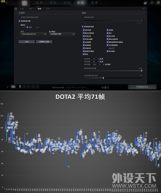 2Gֵֵ4GԴ ƶGTX 1050Ti ʵ