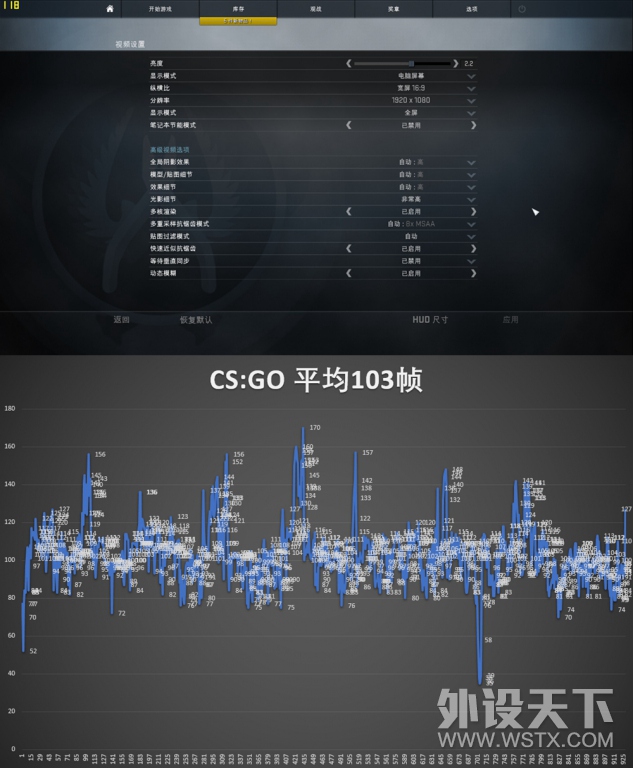 2Gֵֵ4GԴ ƶGTX 1050Ti ʵ