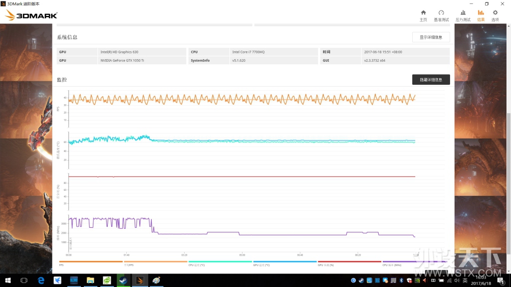 2Gֵֵ4GԴ ƶGTX 1050Ti ʵ