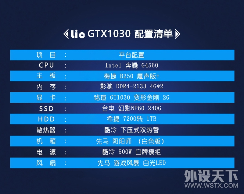ԿѾǷˡ˼·GT1030Կװ&