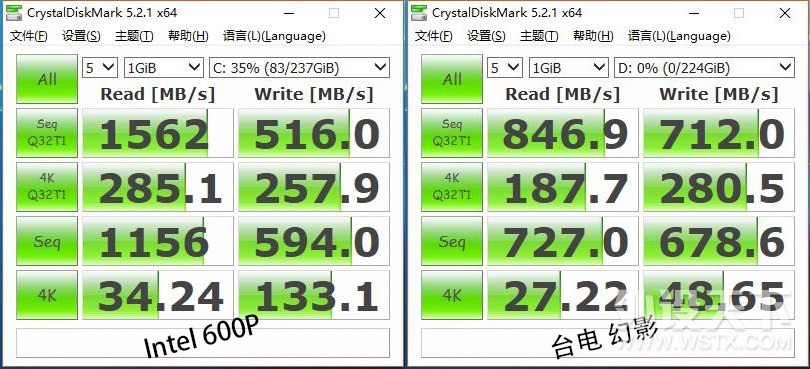 ת3 MSI ΢ ˹3 ̨ʽϷ