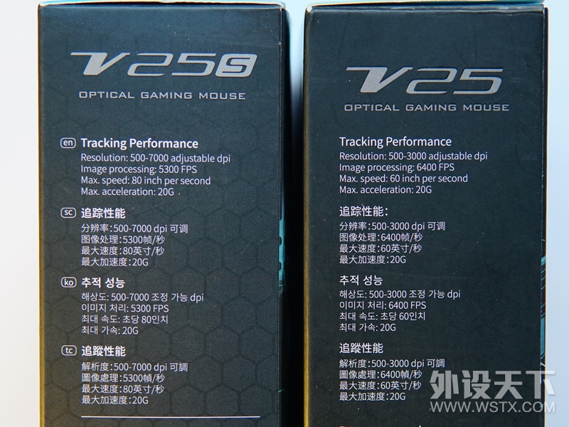 �̳г�Խ   �װ�V25S�ò�RGB�羺���Ա�����