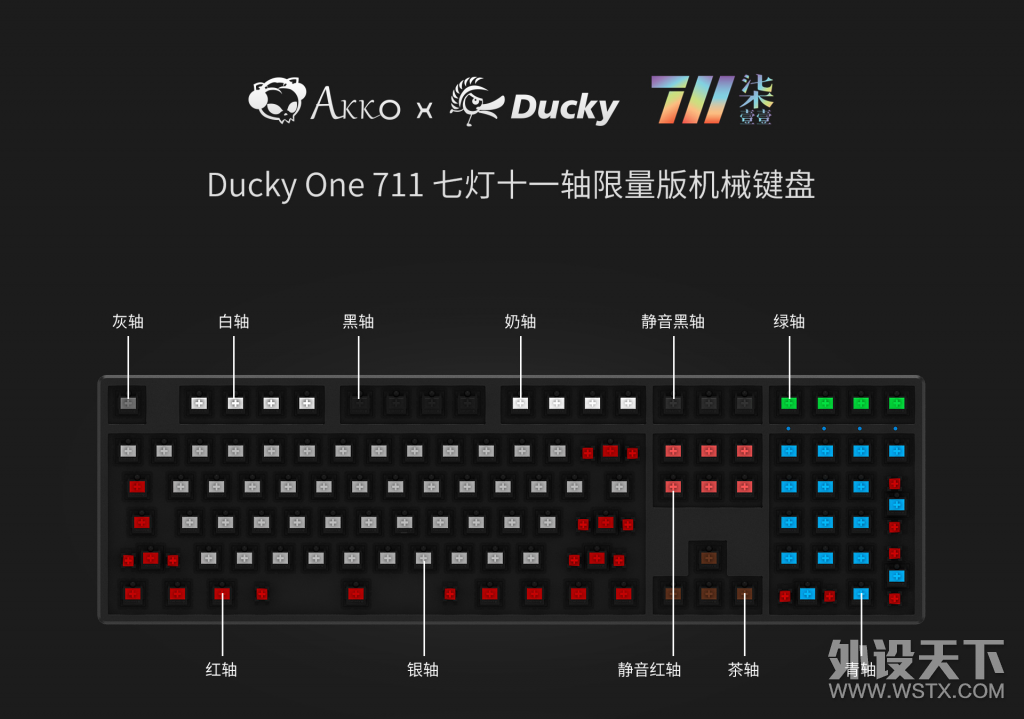Ǳ̳һ䡪Akko X Ducky One 711ߵʮһּ