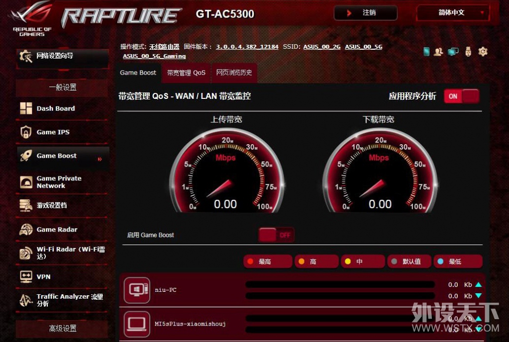 ·ռ ˶ܼ֮ۡROG GT-AC5300