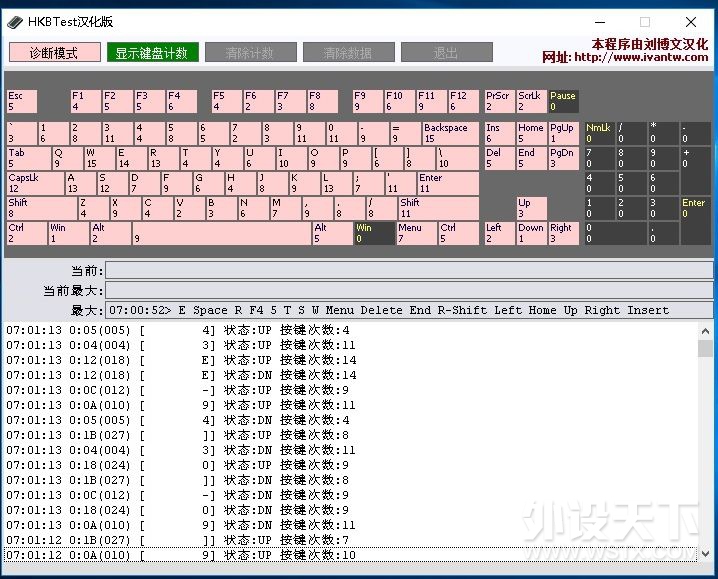 ��Խ�������롪�������EK820˫ģ�����������