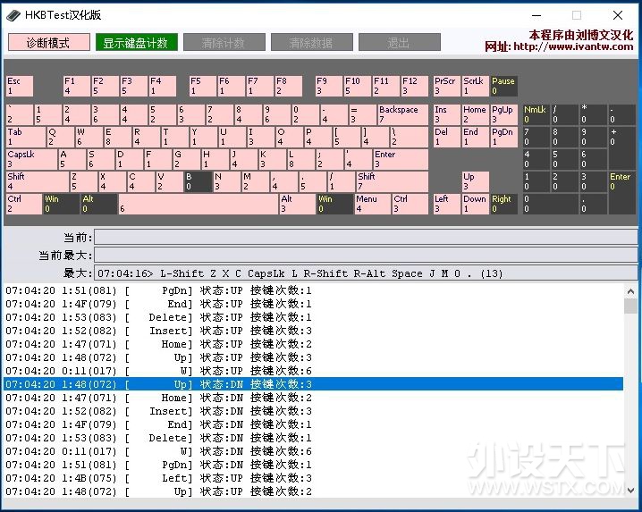 ��Խ�������롪�������EK820˫ģ�����������