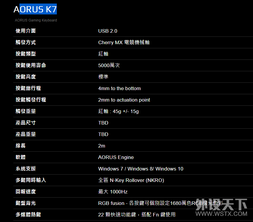 ���Ϻ�����AORUS K7 ��е���� cherry MX RGB����