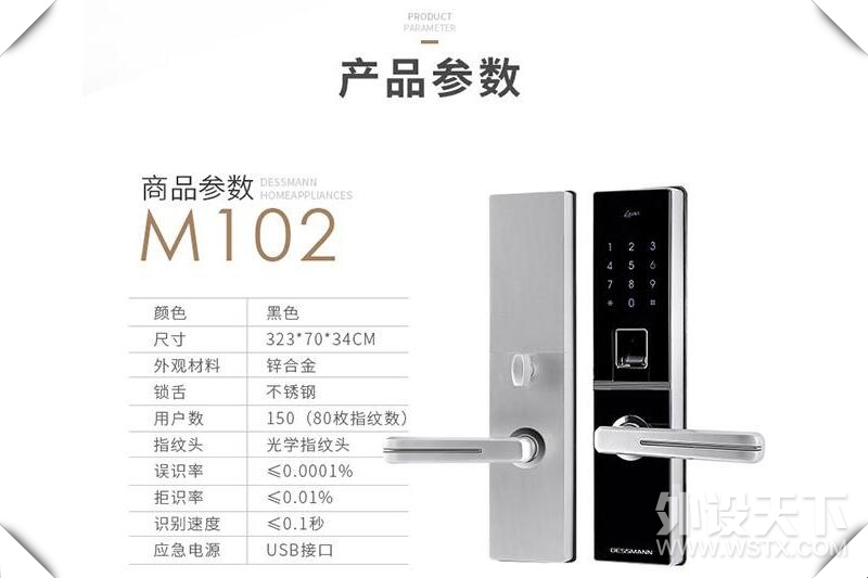 ڲôԿˣShowShowҸװĵʩ&M102ָ