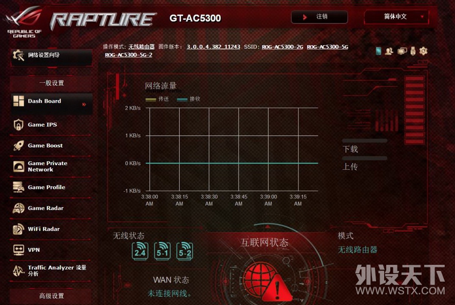 Ϸװ ˶ROG Rapture AC5300Ƶ羺·