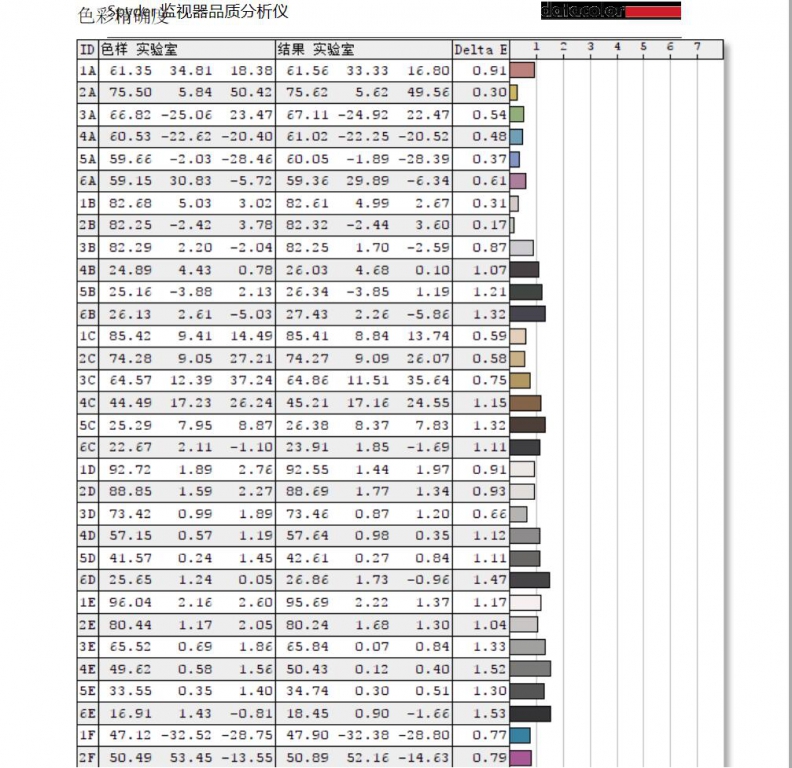 һ˵Լ۱-СԪVP2785-4Kרҵʾ
