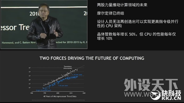 NVIDIA��Ħ������ʧЧ��Intel CPU�����ѵ���ͷ