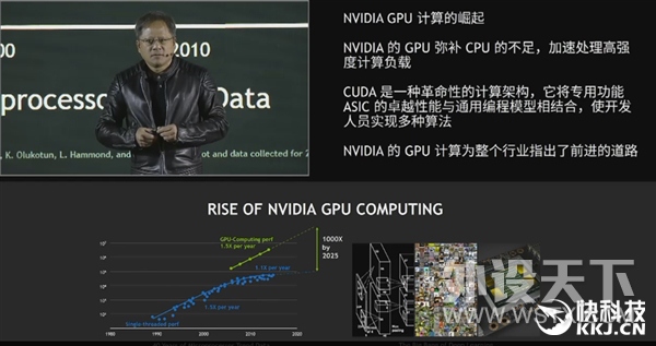 NVIDIA��Ħ������ʧЧ��Intel CPU�����ѵ���ͷ