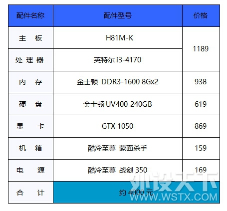 Լһڴ治ʿDDR3