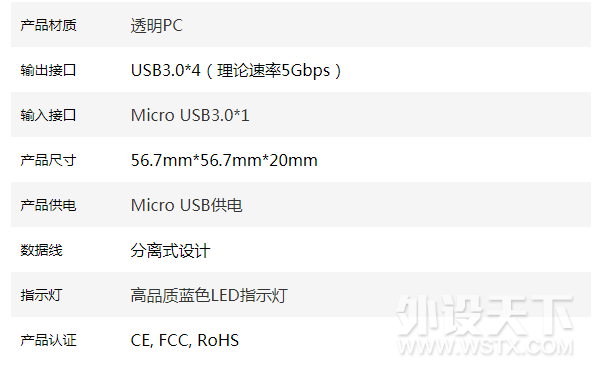 Ⱦٴ--USB3.0͸