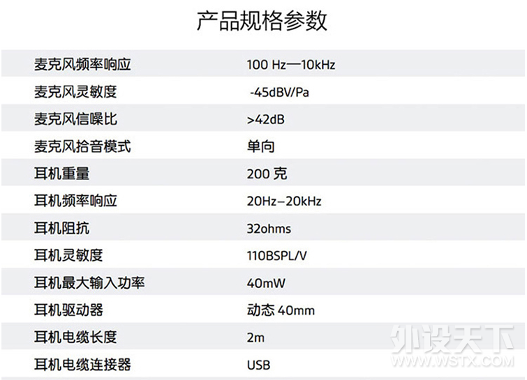 ڲ⣺RIG515HD羺ʹ