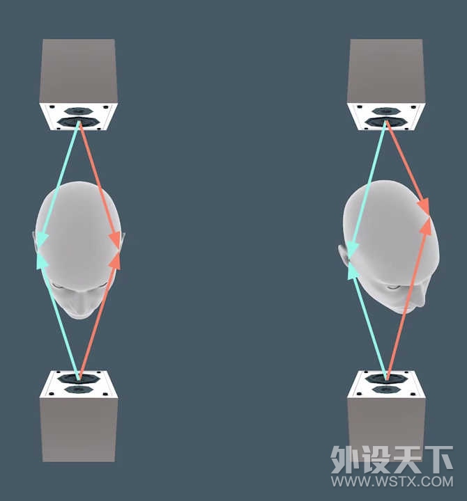 �н����⣺��ʲô���Լ����ҵĶ�����