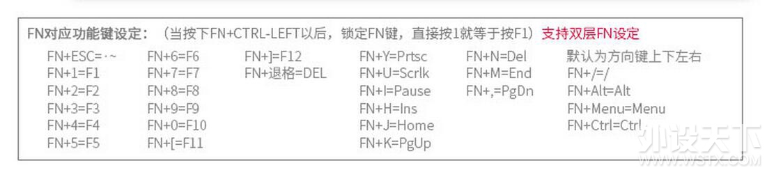 cherry��+˫ģ+��Ԫ�۸����򵥣�-GANSS ALT 61����