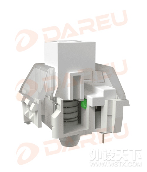 �����������������EK822 BOX���е����