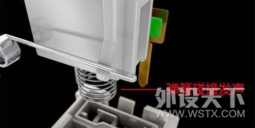 �����������������EK822 BOX���е����