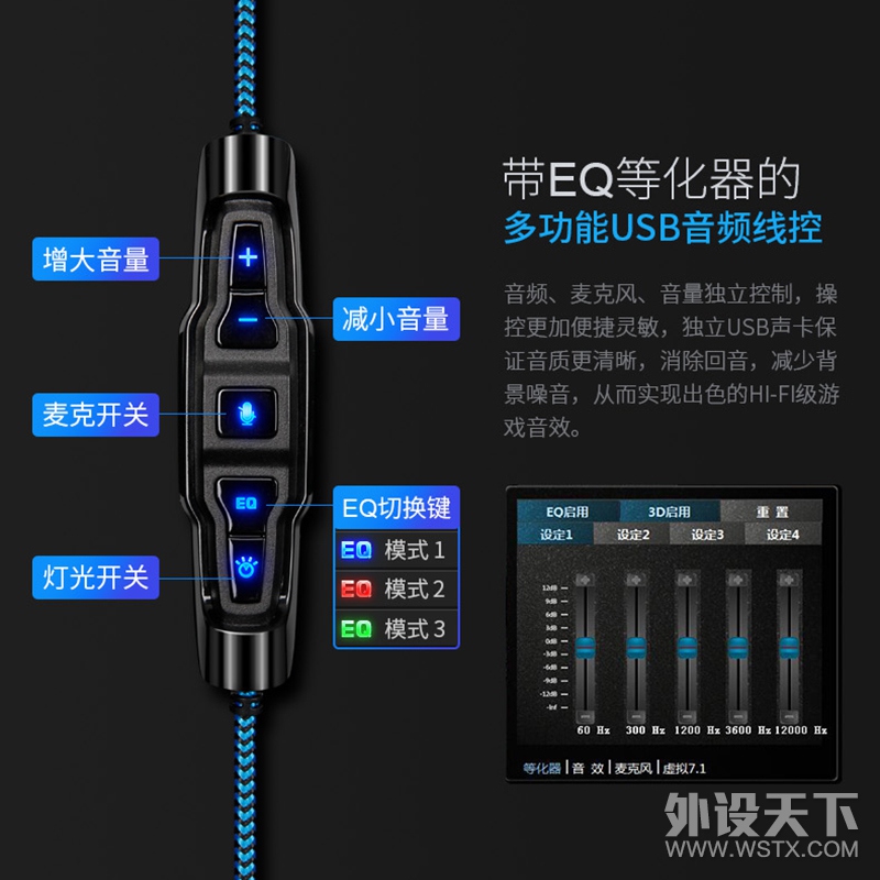 SADES/����˹R12�Լ���Ϸͷ��ʽ�羺��������7.1������λ