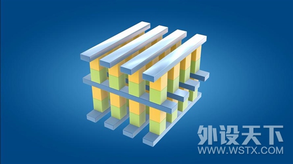 Intel/2019󡰷֡