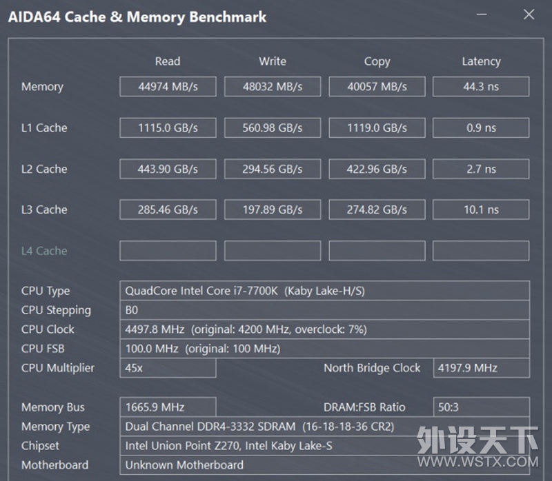 ƵڴHyperX Predator DDR4Чȶ