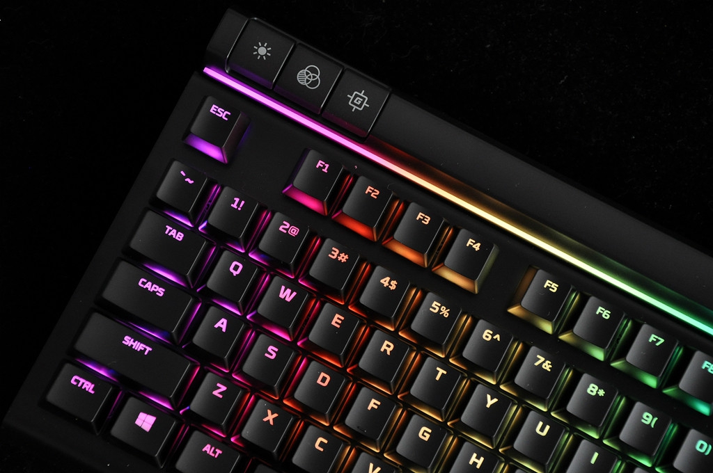 ��ʿ����ֵ���𾴣���ʿ��Elite RGB������