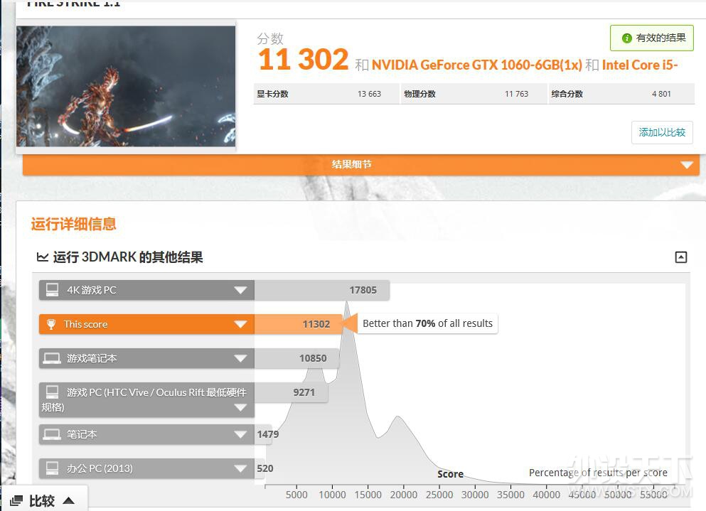 ������������ʱ----i5 8400+ 1060��Ч�Լ�DIY����