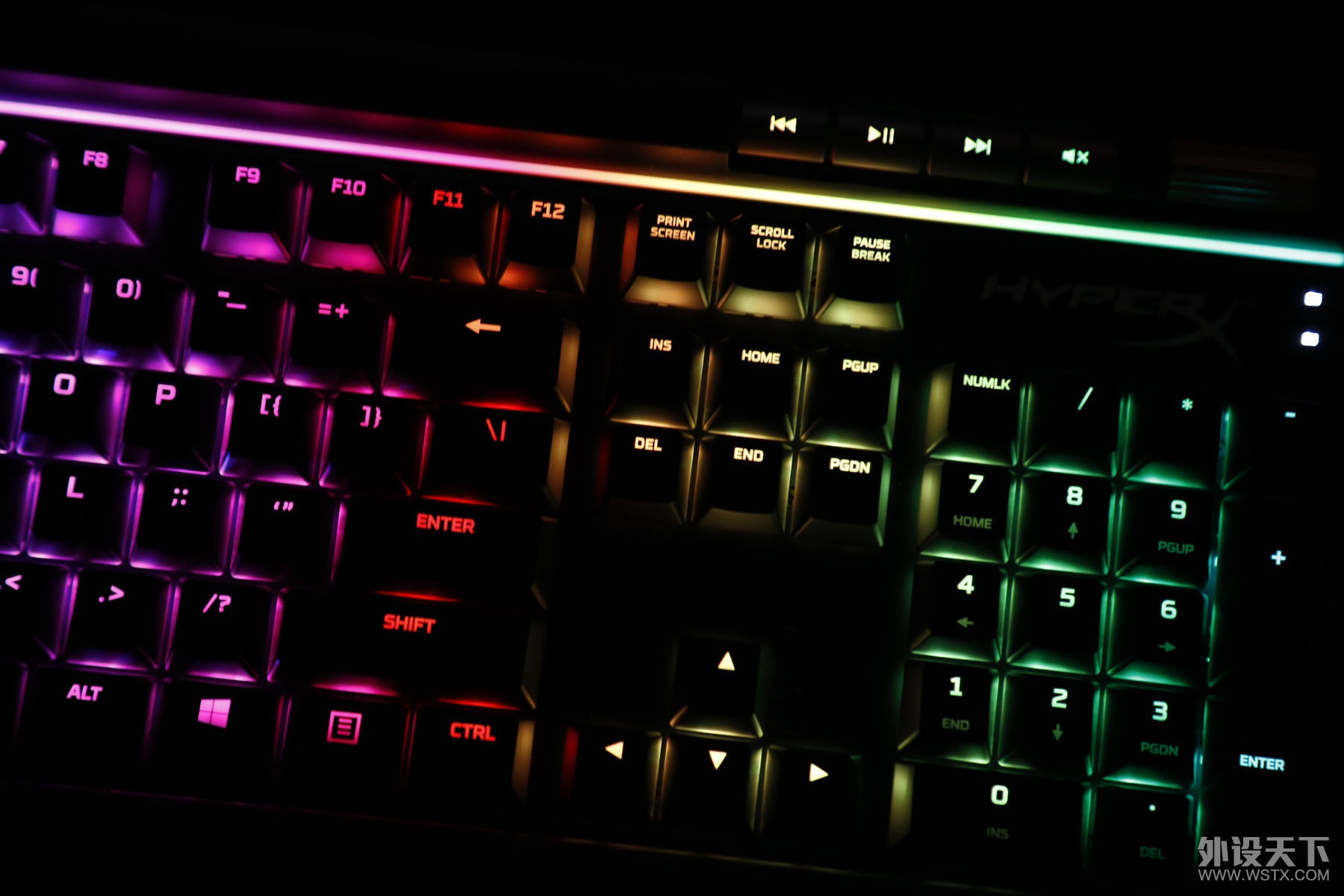 ٱŲ---- HyperX Alloy EliteRGBеɹ