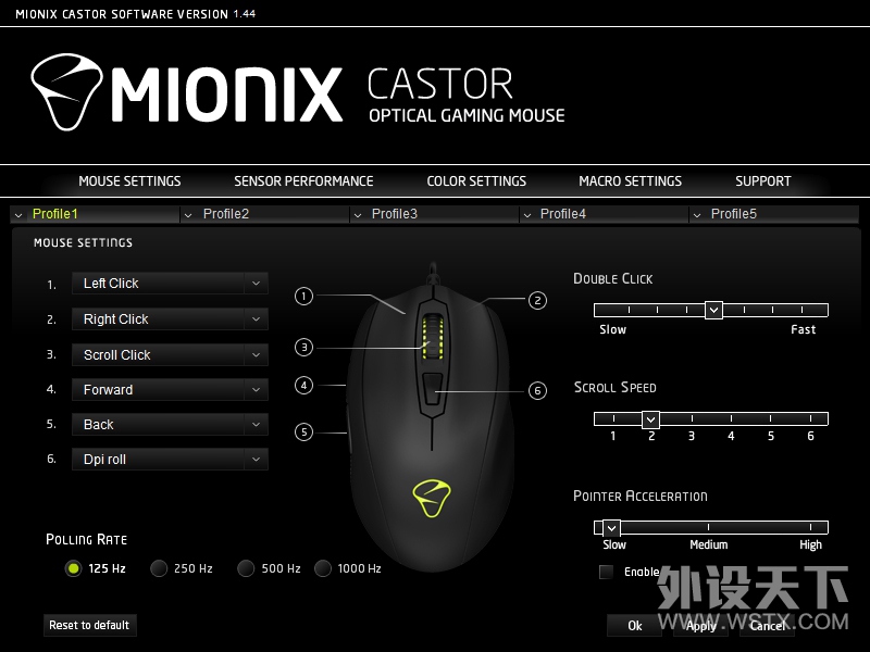 Mionix CastorСͨ