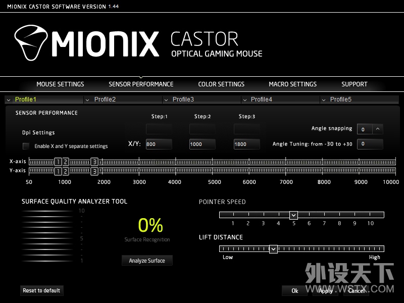 Mionix CastorСͨ