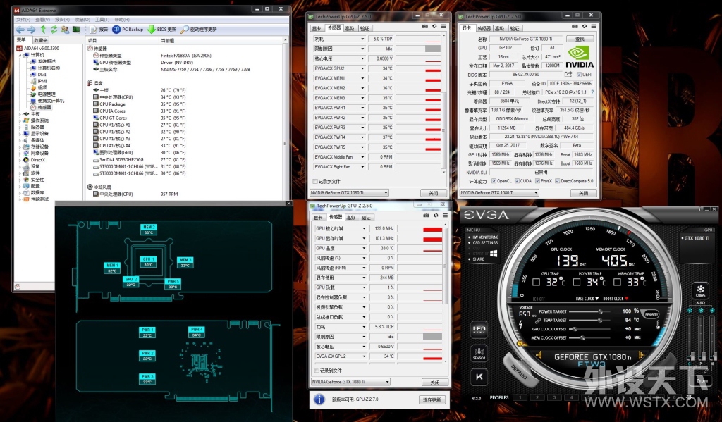 ûƲҪԿEVGA GTX 1080 Ti FTW3Կ