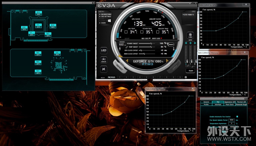 ûƲҪԿEVGA GTX 1080 Ti FTW3Կ