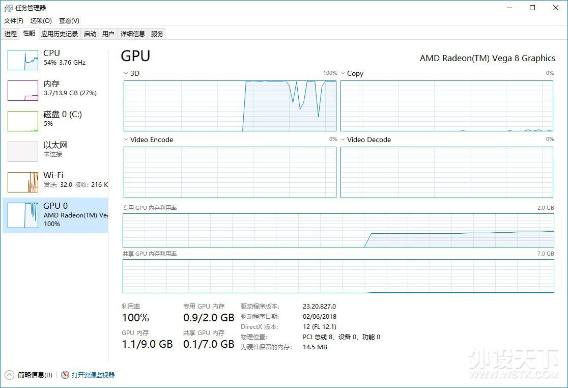 ֮ AMD R3 2200g+ASUS B350ma+MWE550+˹װ
