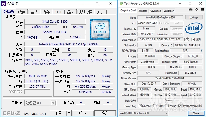 ����˵�£�������������ôѡ��Intel Ӣ�ض� i3 8100 ��AMD ���� Ryzen 3 2200G