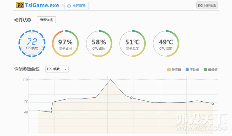 10系卡与的“Ti”的强强联手 AMD与NVIDIA的激情碰撞