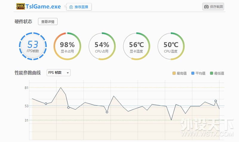 10系卡与的“Ti”的强强联手 AMD与NVIDIA的激情碰撞
