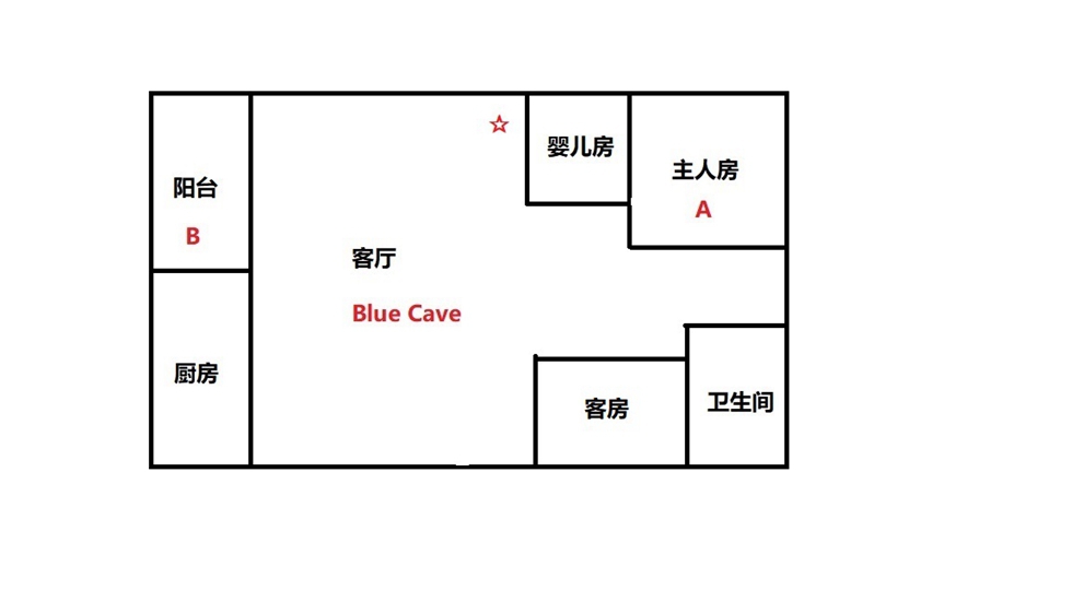 ���ԾӼ�·��֮��������˶Blue Cave