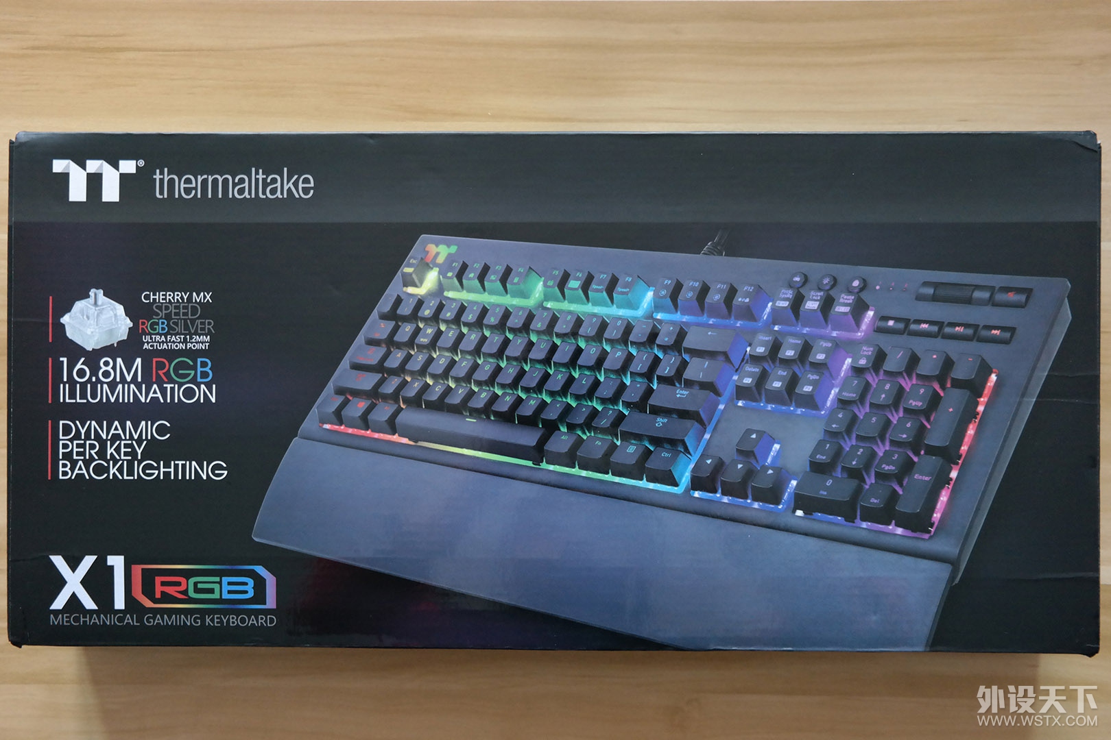 ֻRGB¸߶ȣTTX1е̿