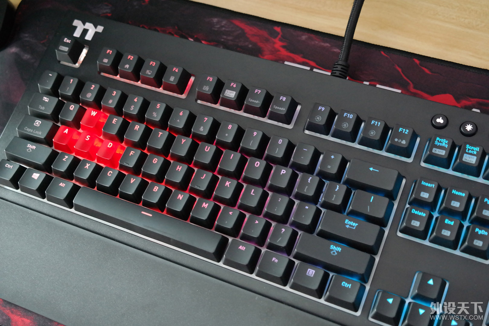 ֻRGB¸߶ȣTTX1е̿
