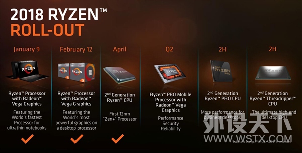 AMD�����λ�2018̨������չ��Ryzen Pro/Z490�����ǳ�