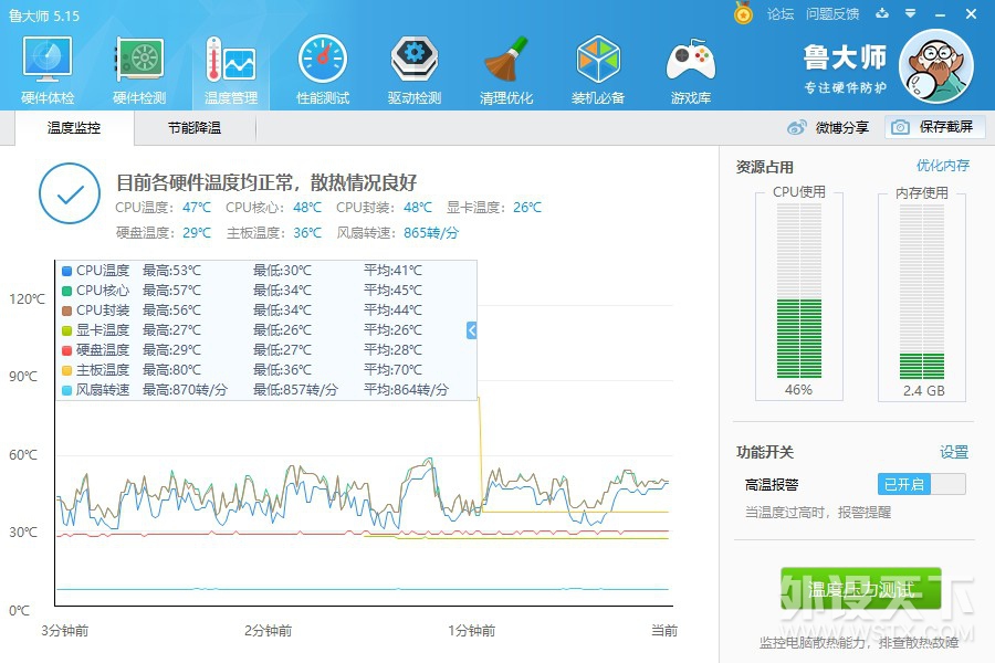 Intel Ӣ�ض� I5 8400+MAXSUN ���u B360 ��ս�ߡ�Ʒ�ƻ�"�ܻ�����