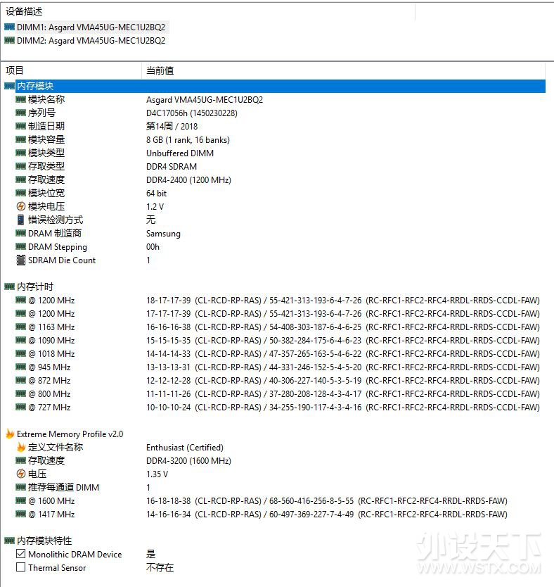 ׸Ryzenƽ̨ٶȫ ϲRyzen+ 2600