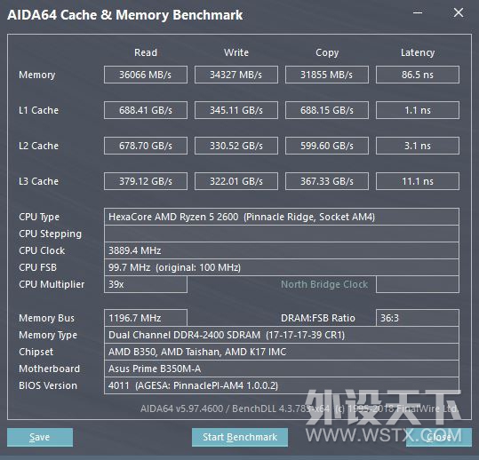 ׸Ryzenƽ̨ٶȫ ϲRyzen+ 2600