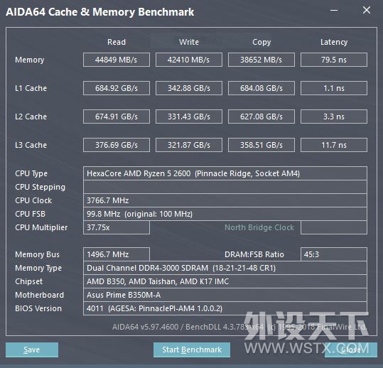 ׸Ryzenƽ̨ٶȫ ϲRyzen+ 2600